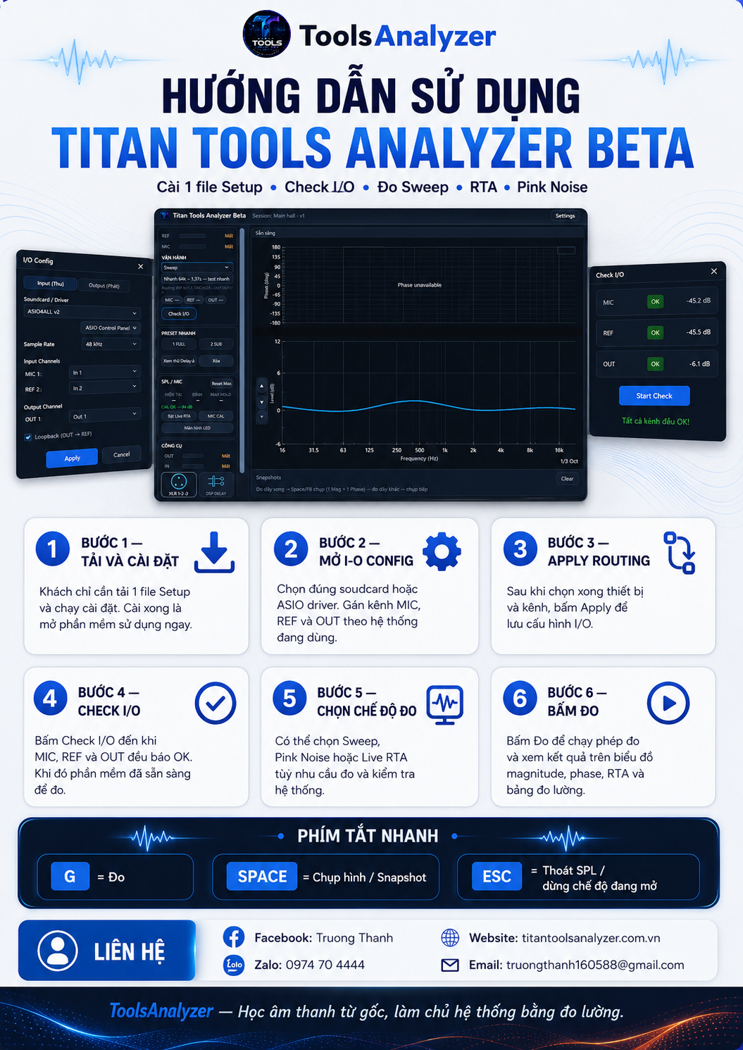 Hướng dẫn cách sử dụng Titantoolsanalyzer